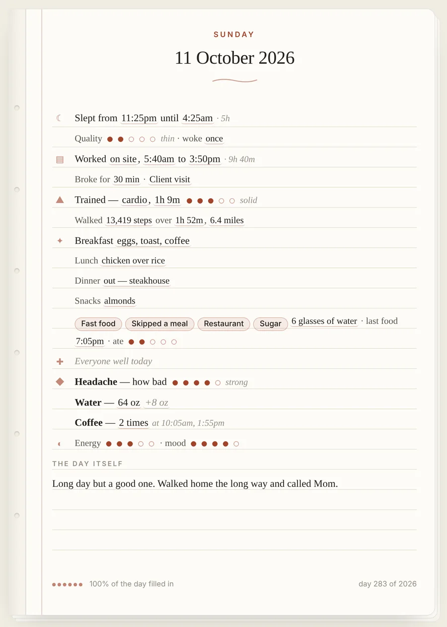 A day in Journaler: sleep, work, training, meals, tracked items and a note, written as sentences on a ruled notebook page